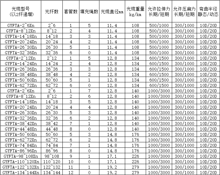 1729490776287490.png image.png