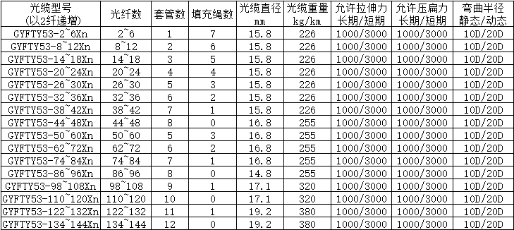 1729563867137673.png image.png