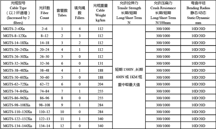 1729585940216650.png image.png