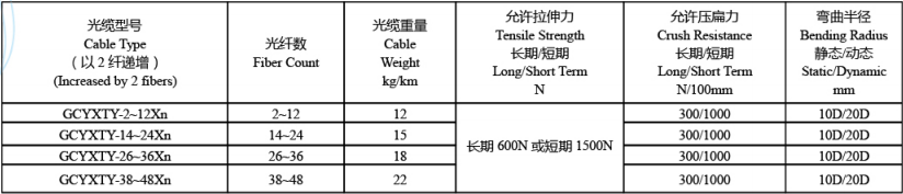 1729668671155437.jpg 1729668666425.jpg