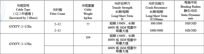 1729731663175750.png image.png