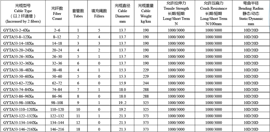 1729734361193092.png image.png