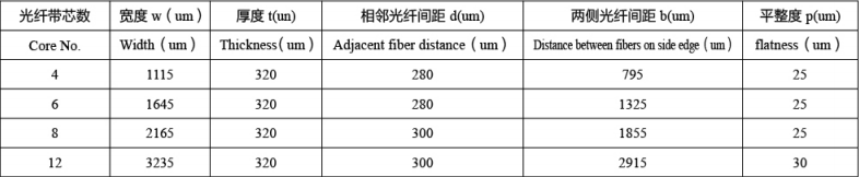 1729737285121075.png image.png