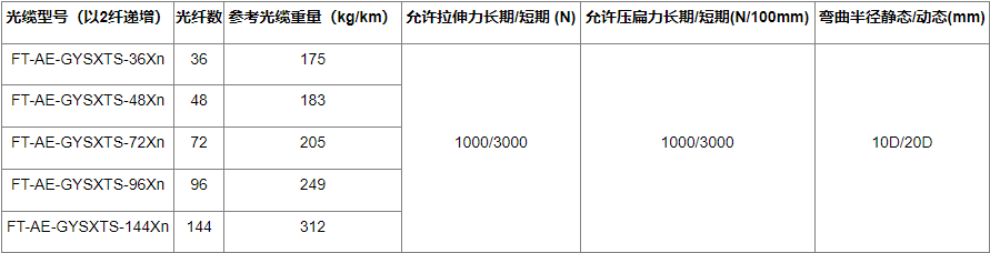 1729746656423184.png image.png