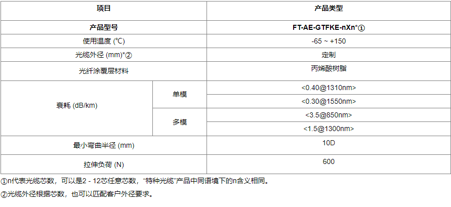 1729747554913246.png image.png