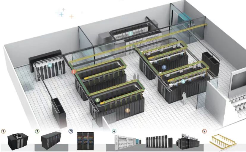 1744875555877791.jpg 數(shù)據(jù)中心.jpg