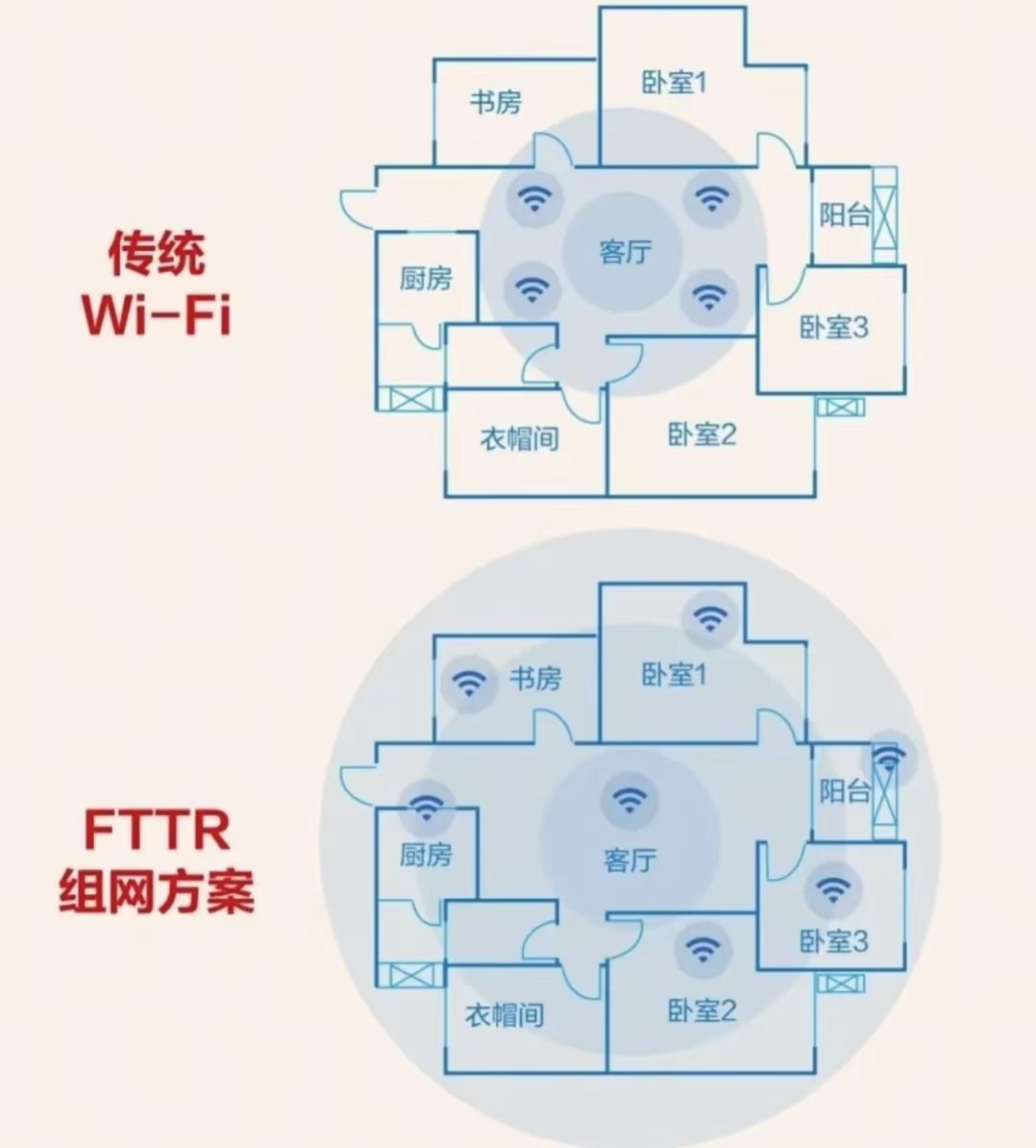 1744879546970016.jpg FTTR.jpg