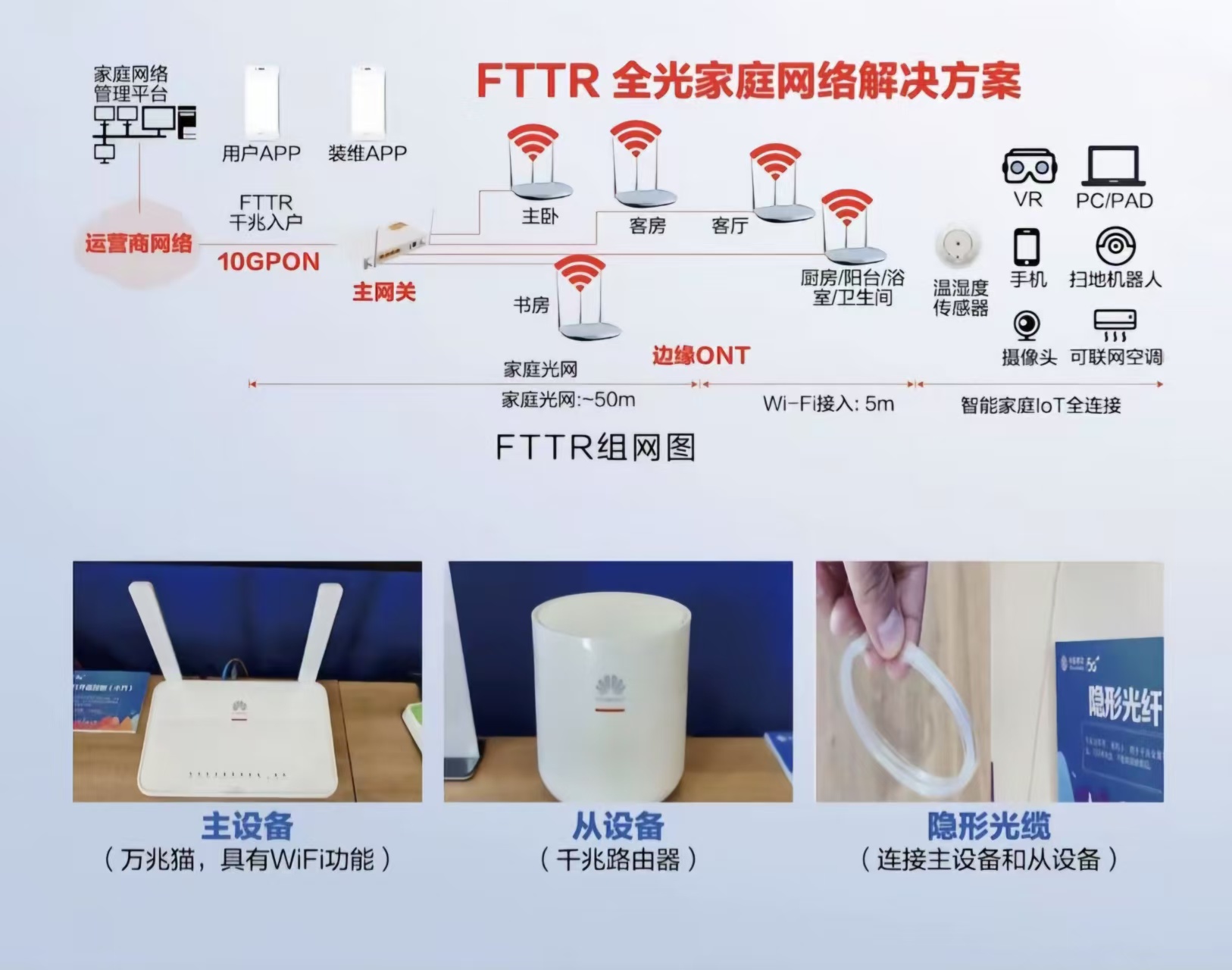 1744879561875074.jpg FTTR2.jpg