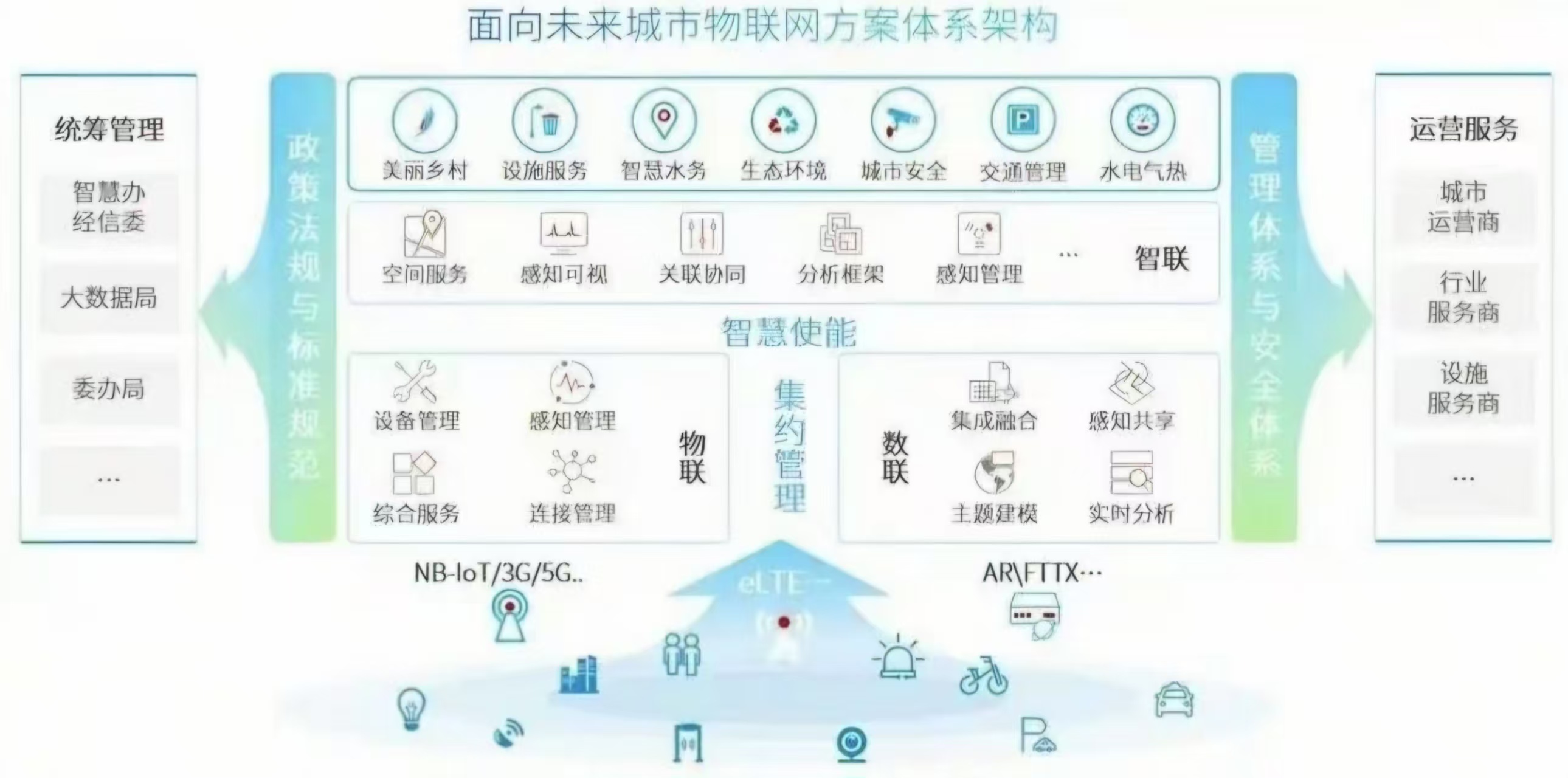 1744935503668651.jpg 智慧應(yīng)用.jpg