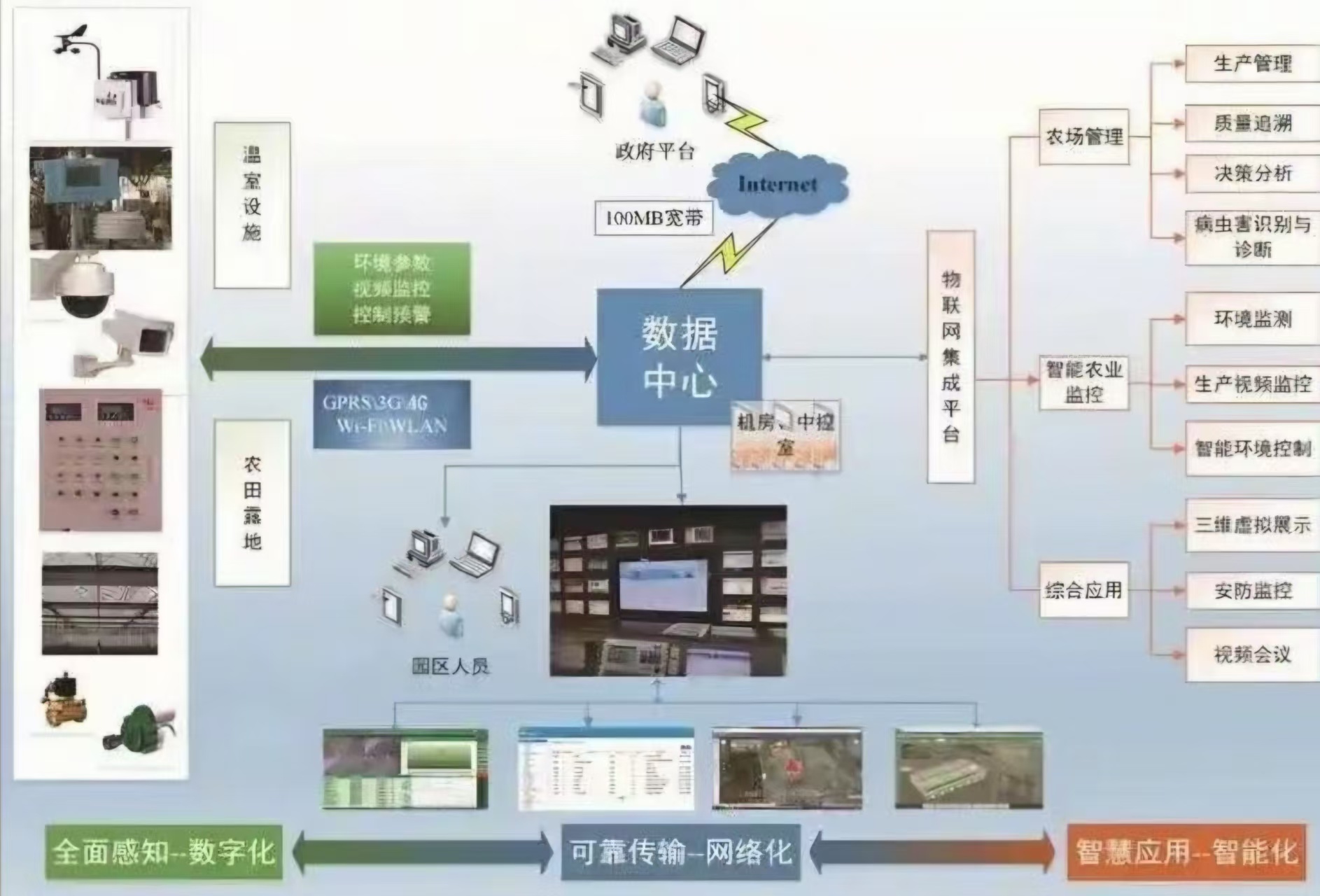 1744935520184358.jpg 智慧應(yīng)用1.jpg